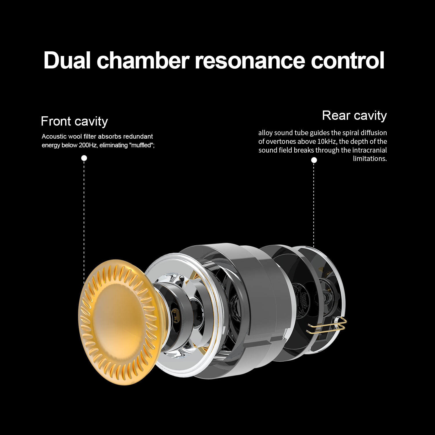 EarAcoustic VSA-MAX